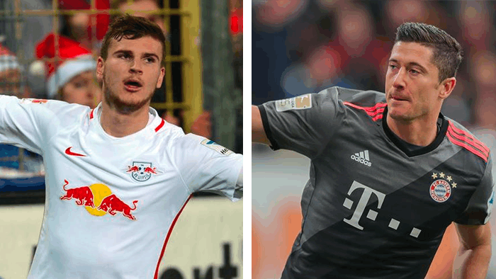 薪合同分级 薪合同分级